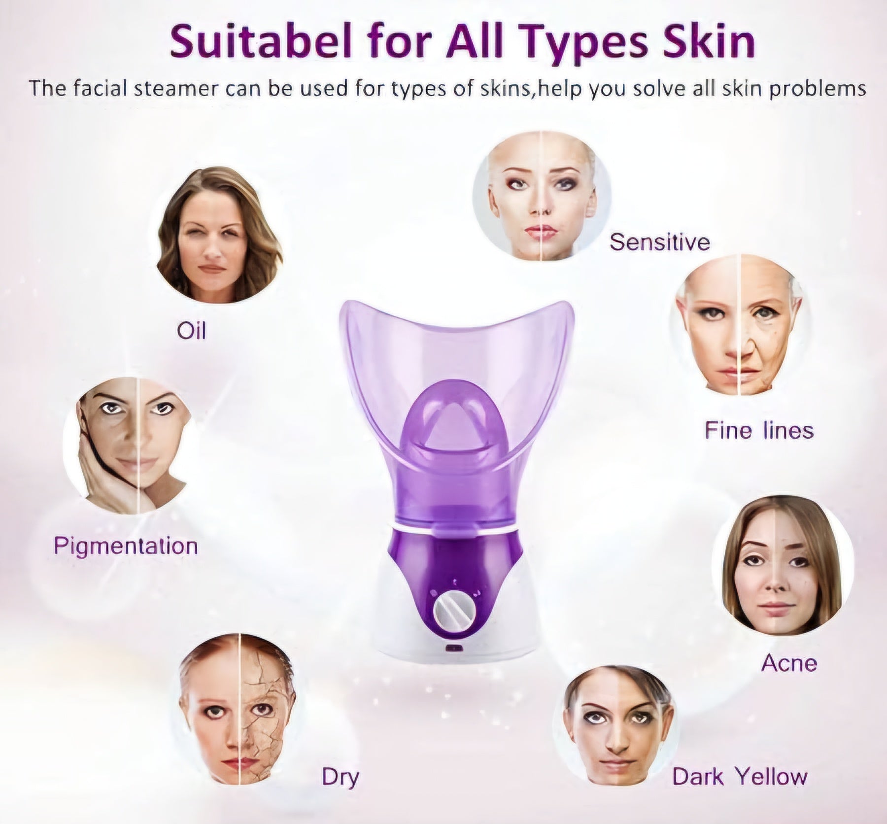Facial Steamer SQ016 Nano Steam Device for Deep Cleansing and Hydration