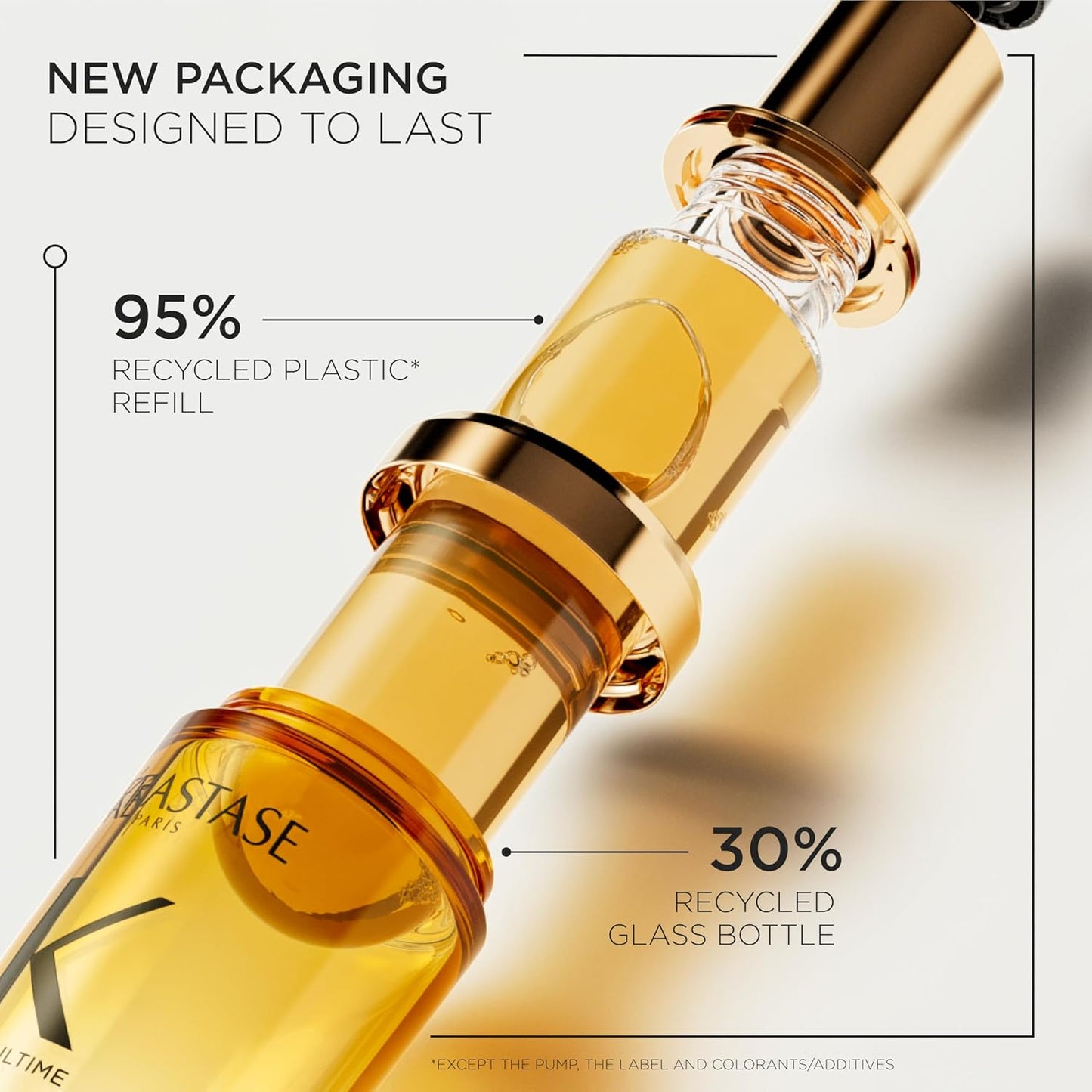 Kérastase Elixir Ultime, L'Huile Originale Refillable Hair Oil | Versatile Leave-In Oil to Smooth Frizz & Add Shine |Camellia, Marula and Argan Oils | For All Hair Types | 75ml