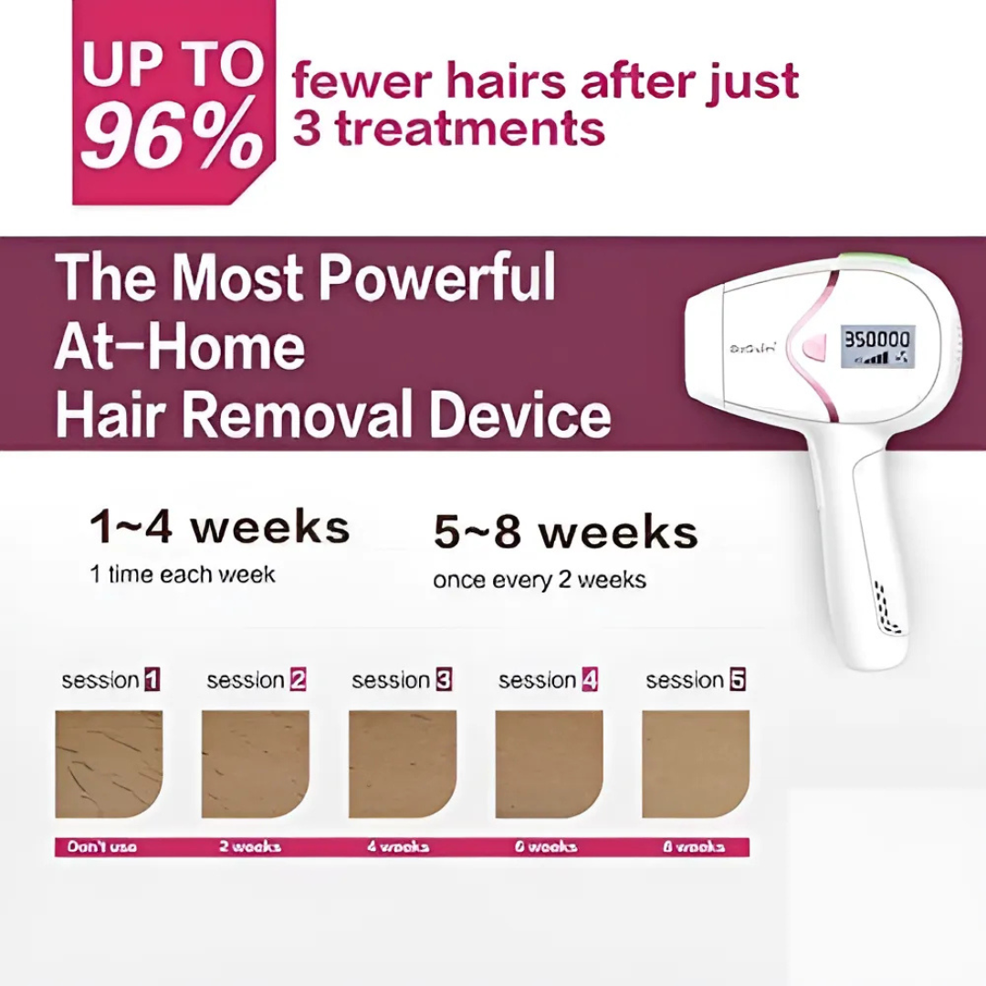 BoSidin D-1130 IPL Hair Removal Device with Ice-Cool Head