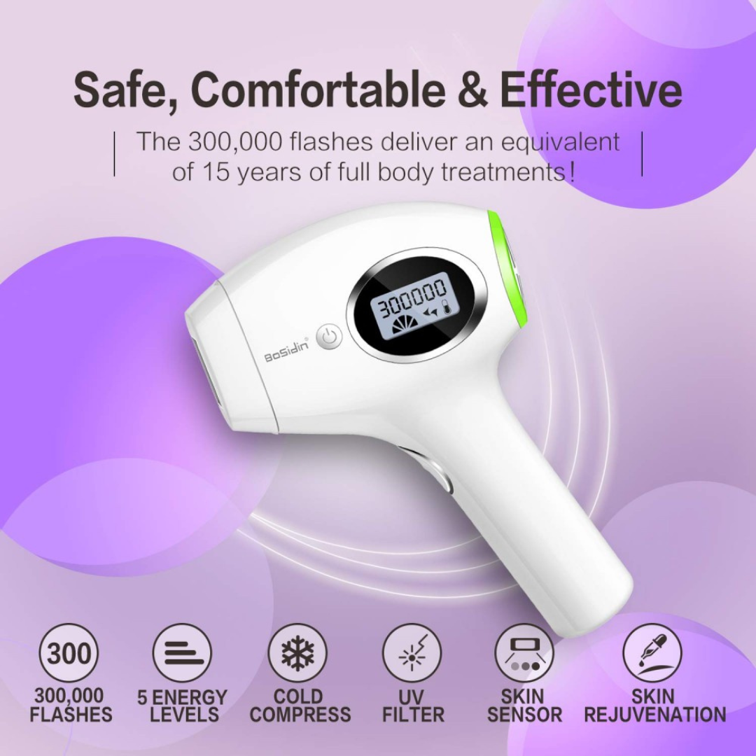 BoSidin D-1128 Permanent Hair Removal Device showcasing its sleek design and ergonomic handle.