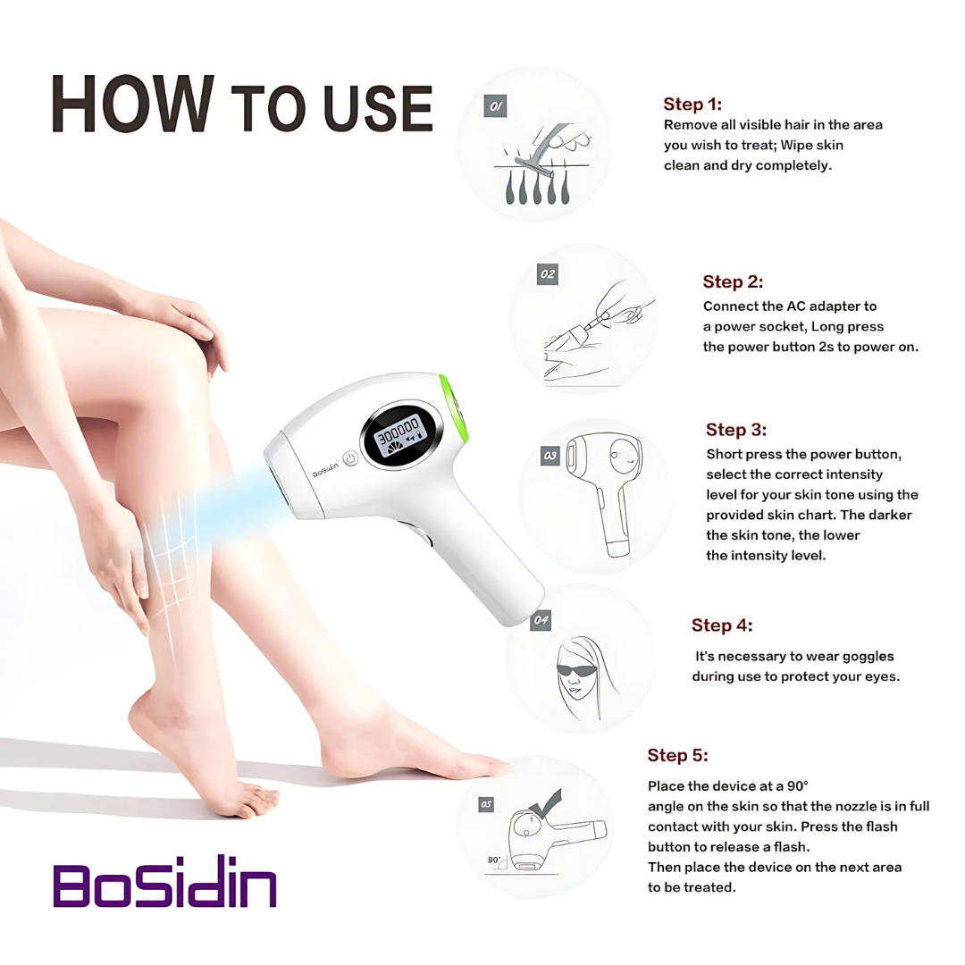 BoSidin D-1128 Permanent Hair Removal Device showcasing its sleek design and ergonomic handle.