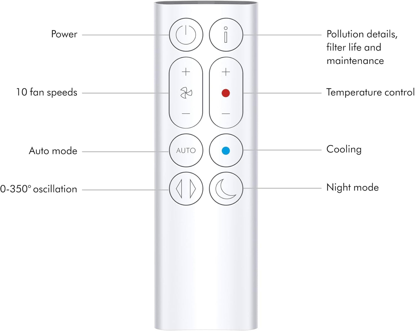 Dyson Purifier Hot + Cool™ Gen1 HP10 purifying fan heater (White/White) Heater + Air purifier | 2 year Dyson warranty | 454856-01 - UAE Version