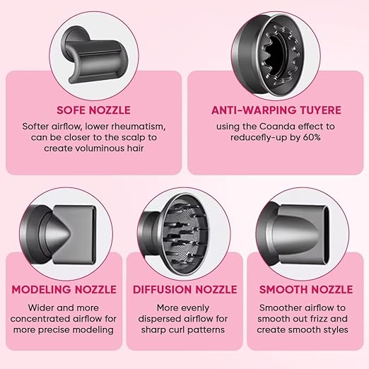 Professional Ionic Hair Dryer 2400W – Heat Control Blow Dryer with Diffuser for Fast Drying