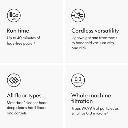 Dyson V8™ Cordless Vacuum Advanced|2 year Dyson Warranty |492637-01 - UAE Version