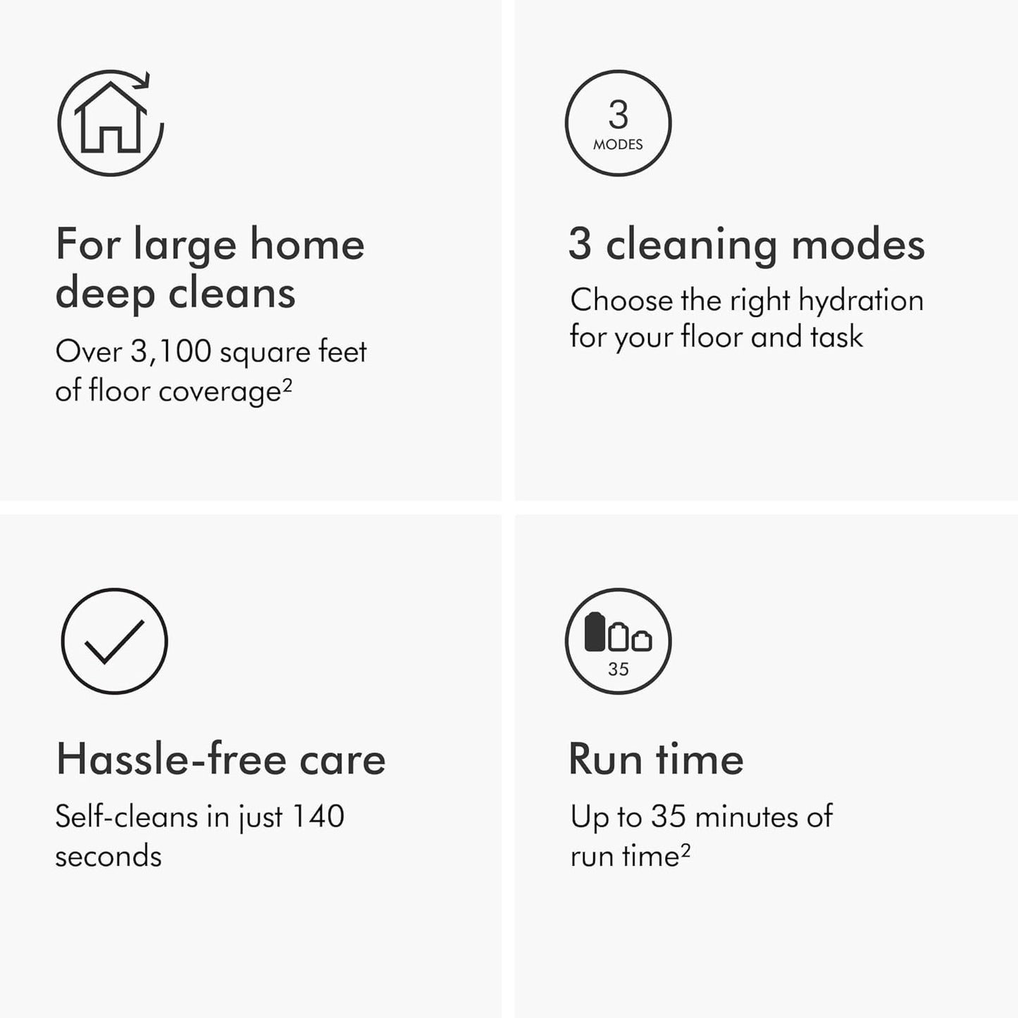 Dyson Wash G1| 492666-01 | 2 years Dyson warranty- UAE Version