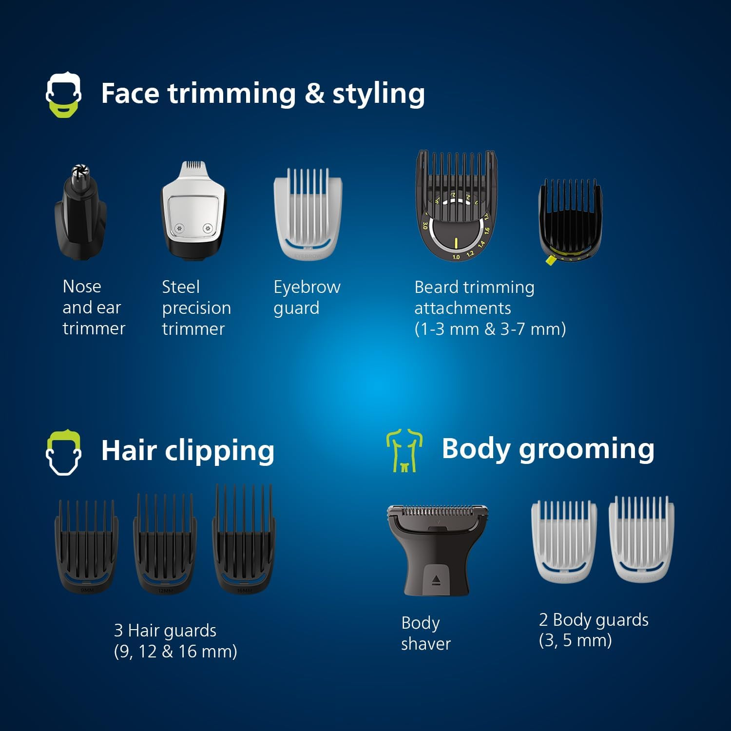 Philips MG7920/15 13-in-1 Cordless Grooming Kit – Showerproof Trimmer for Face, Hair, and Body