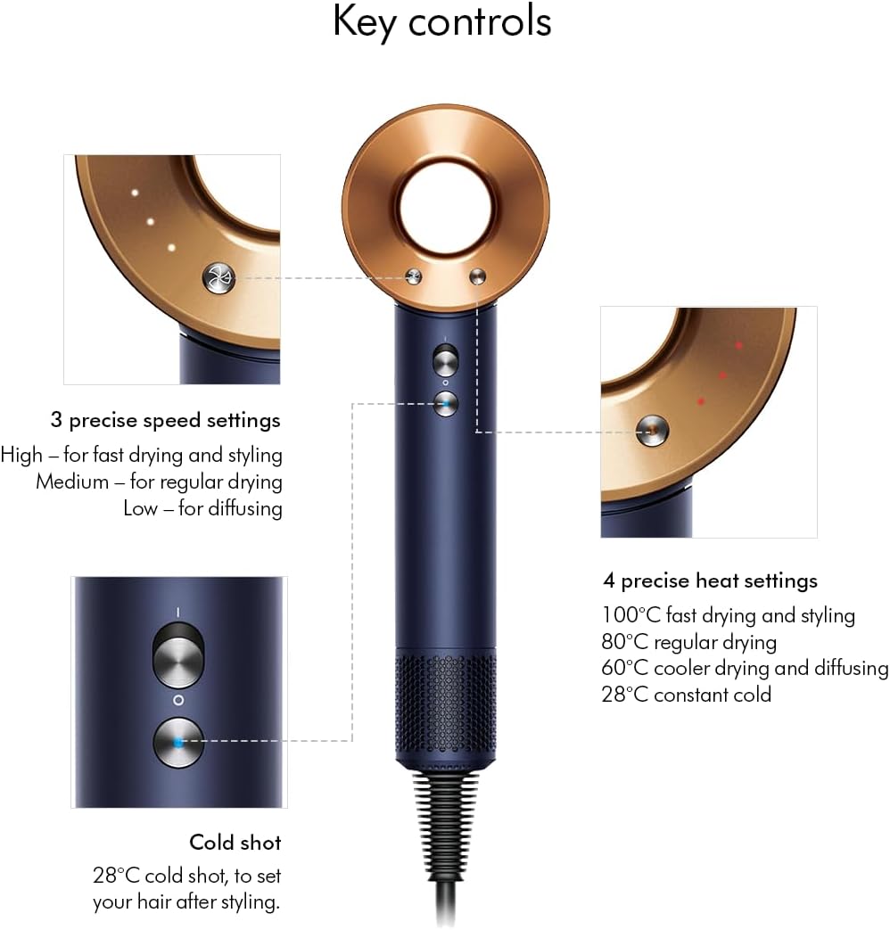 Dyson Supersonic hair dryer (Prussian Blue/Rich Copper)