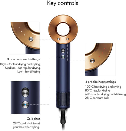 Dyson Supersonic hair dryer (Prussian Blue/Rich Copper)