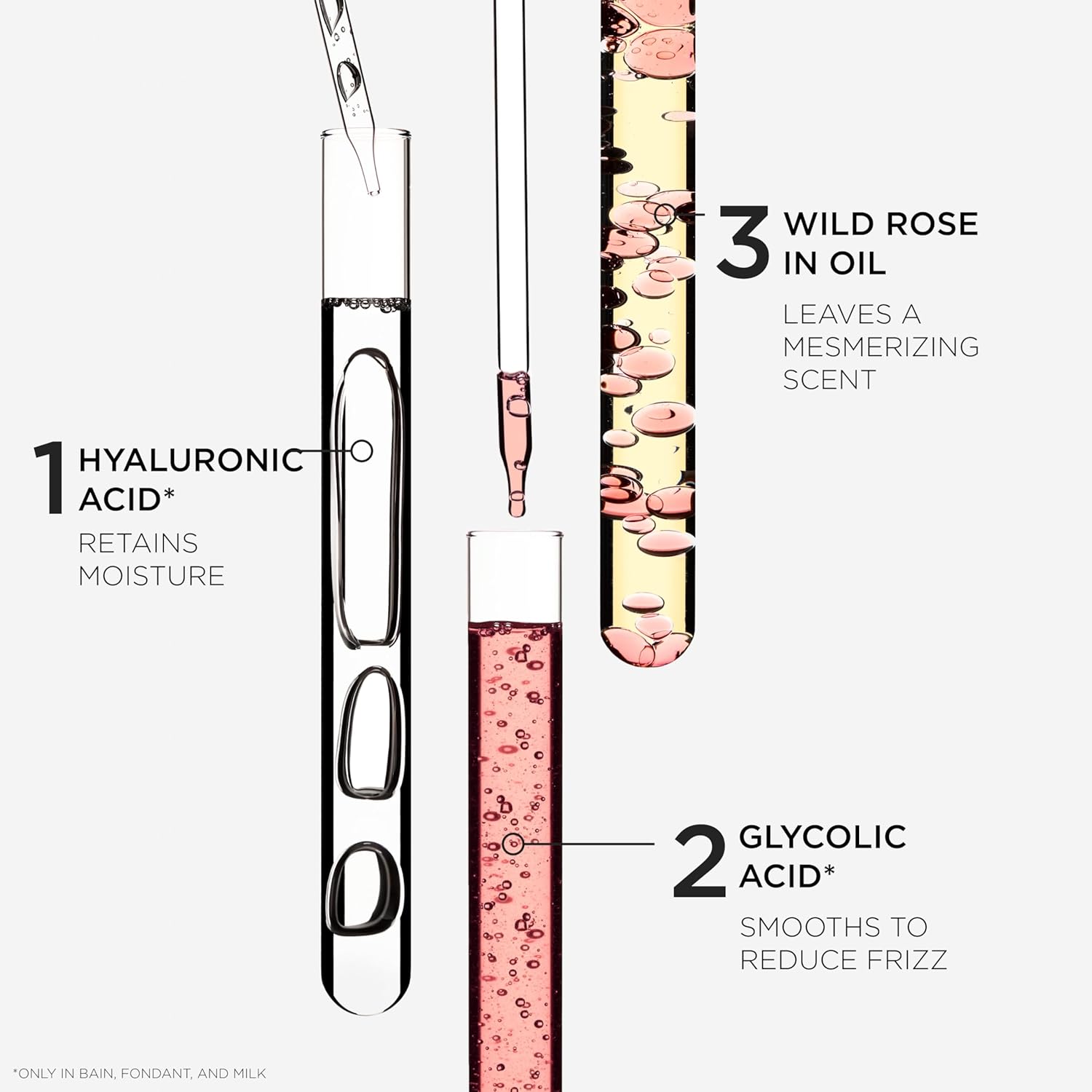 Kérastase Gloss Absolu Anti-Frizz Glaze Milk 150ml