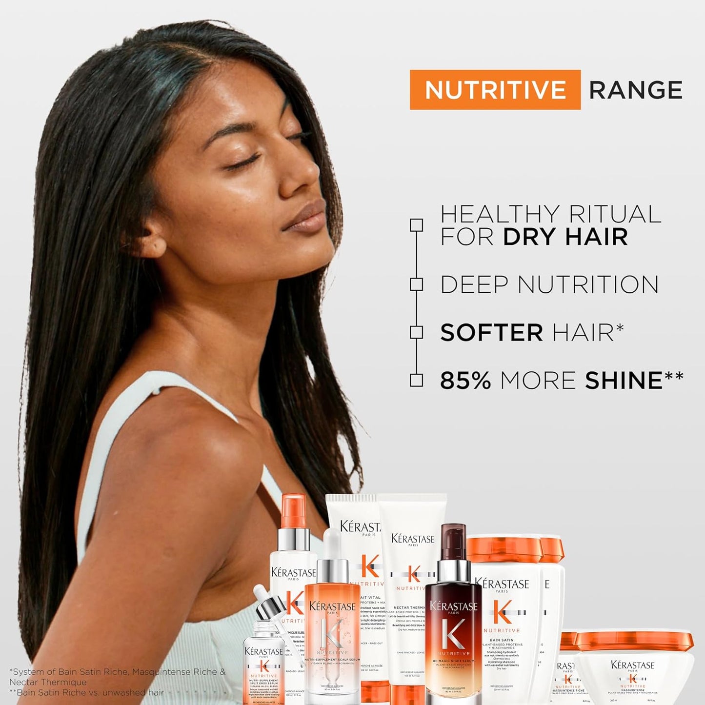 Kérastase Nutritive 8H Magic Night Serum for Dry Hair 90ml