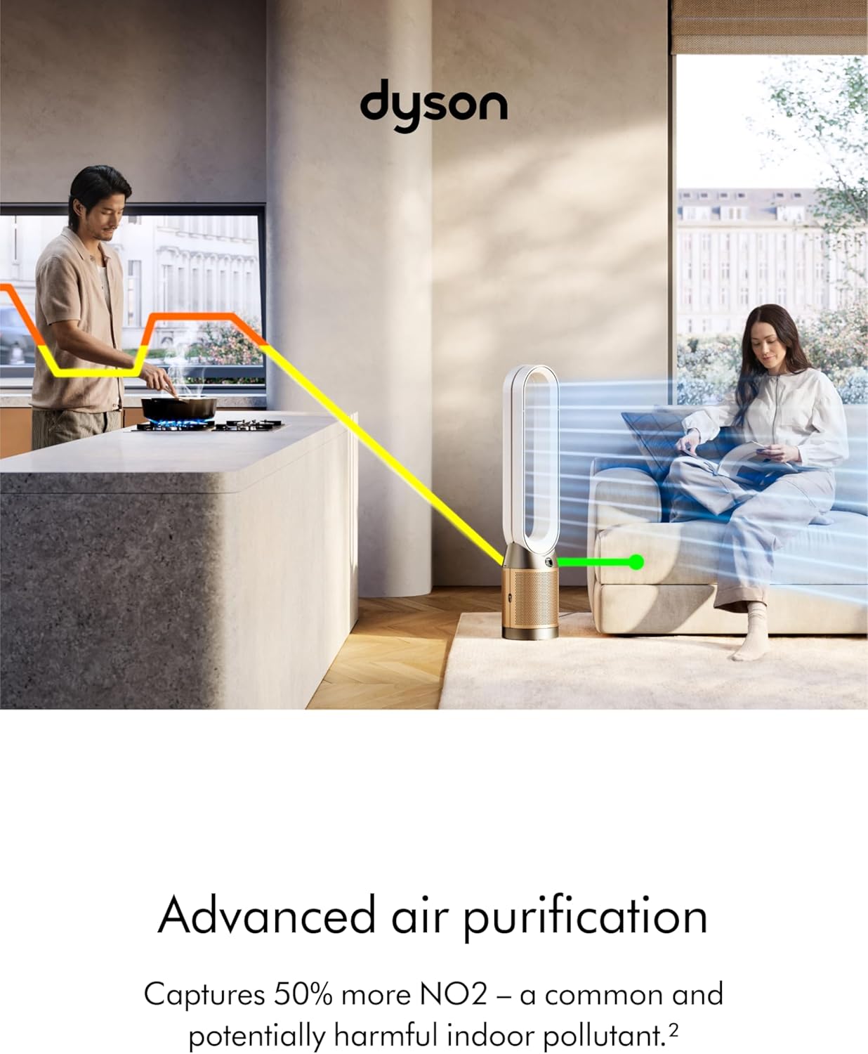 Purifier Cool PC2 De-NOx (White/Gold)
