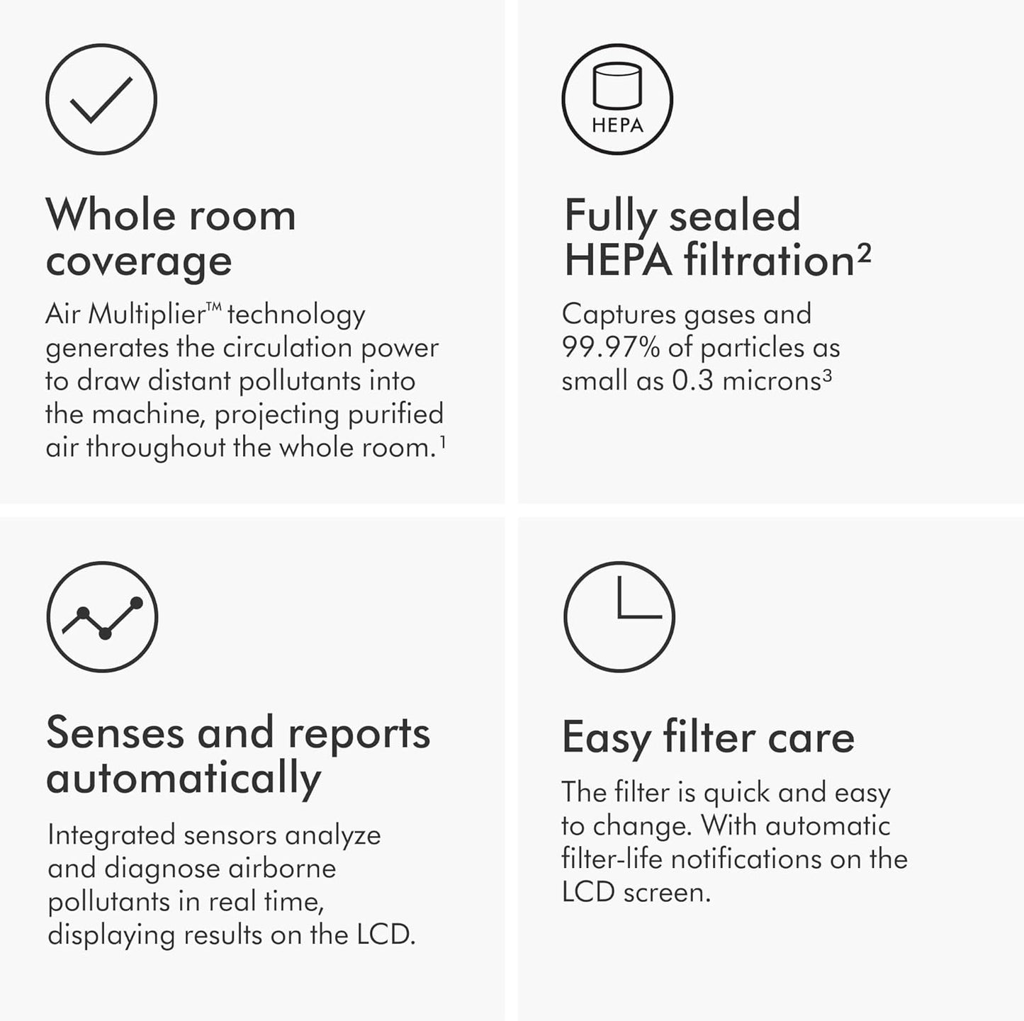 Dyson Purifier Cool™ Gen1 TP10 purifying fan (White/White) Air purifier | 2 year Dyson warranty | 454842-01 - UAE Version