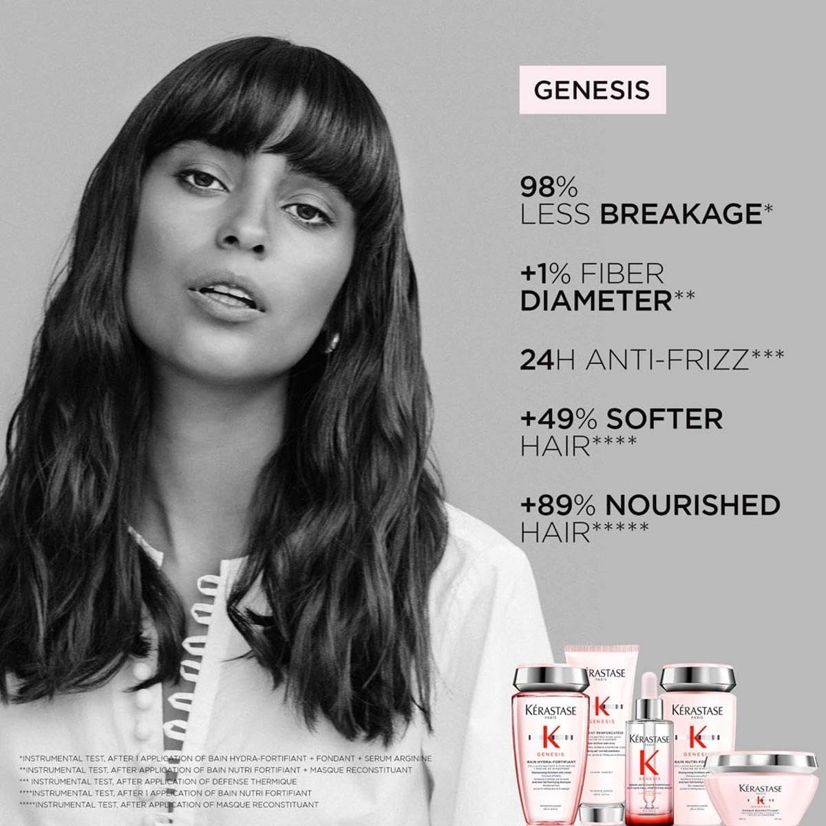 Kérastase Genesis Bain Hydra-Fortifiant Anti-Hair Fall Shampoo for Normal to Oily Hair 250ml