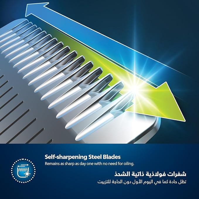 Philips MG7920/15 13-in-1 Cordless Grooming Kit – Showerproof Trimmer for Face, Hair, and Body