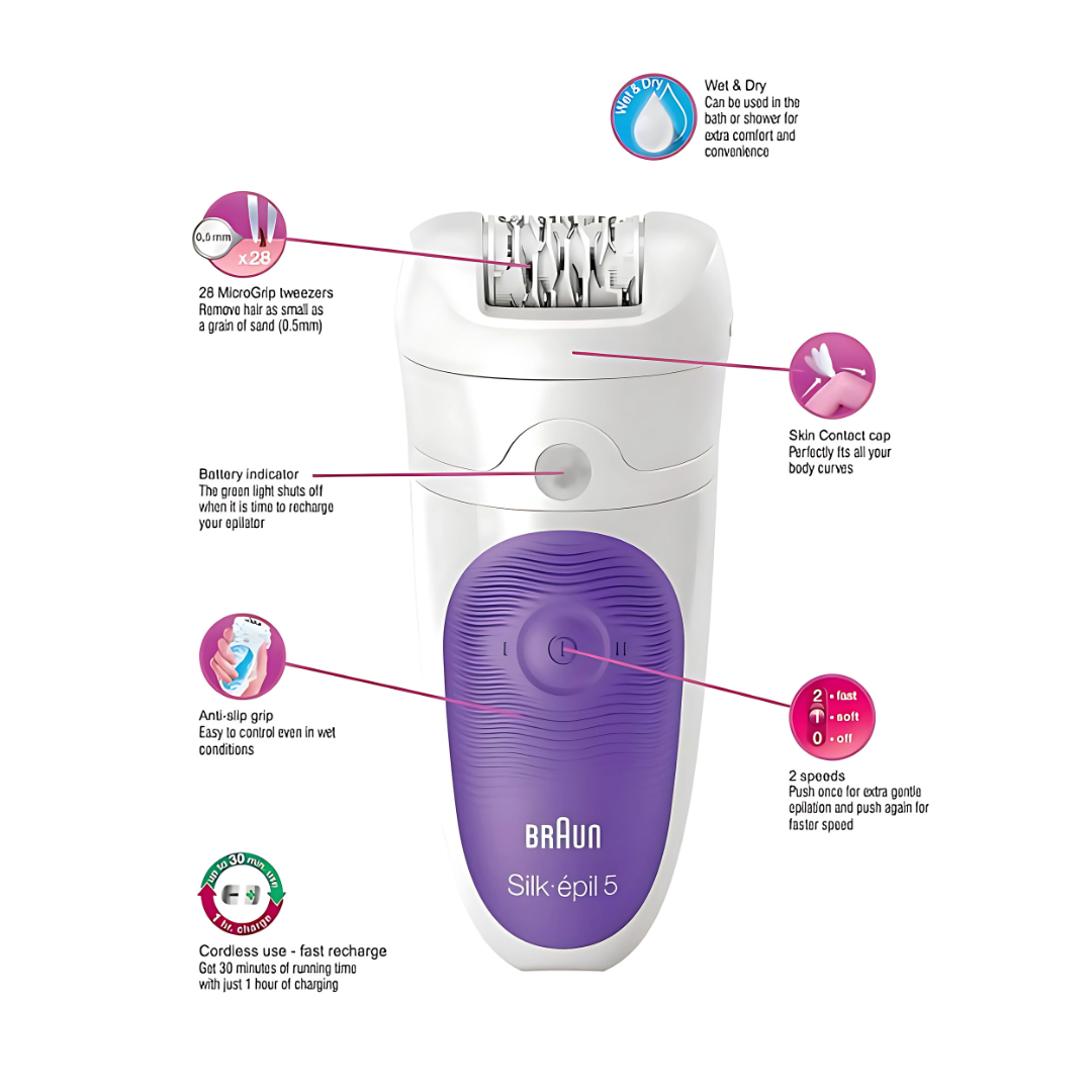 Braun SE 5541 epilator with pivoting head for precise hair removal