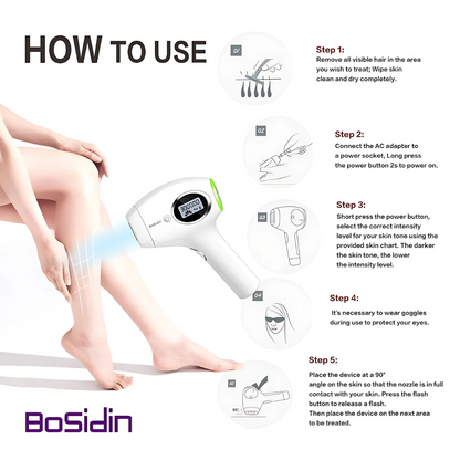 BoSidin D-1128 Permanent Hair Removal Device showcasing its sleek design and ergonomic handle.