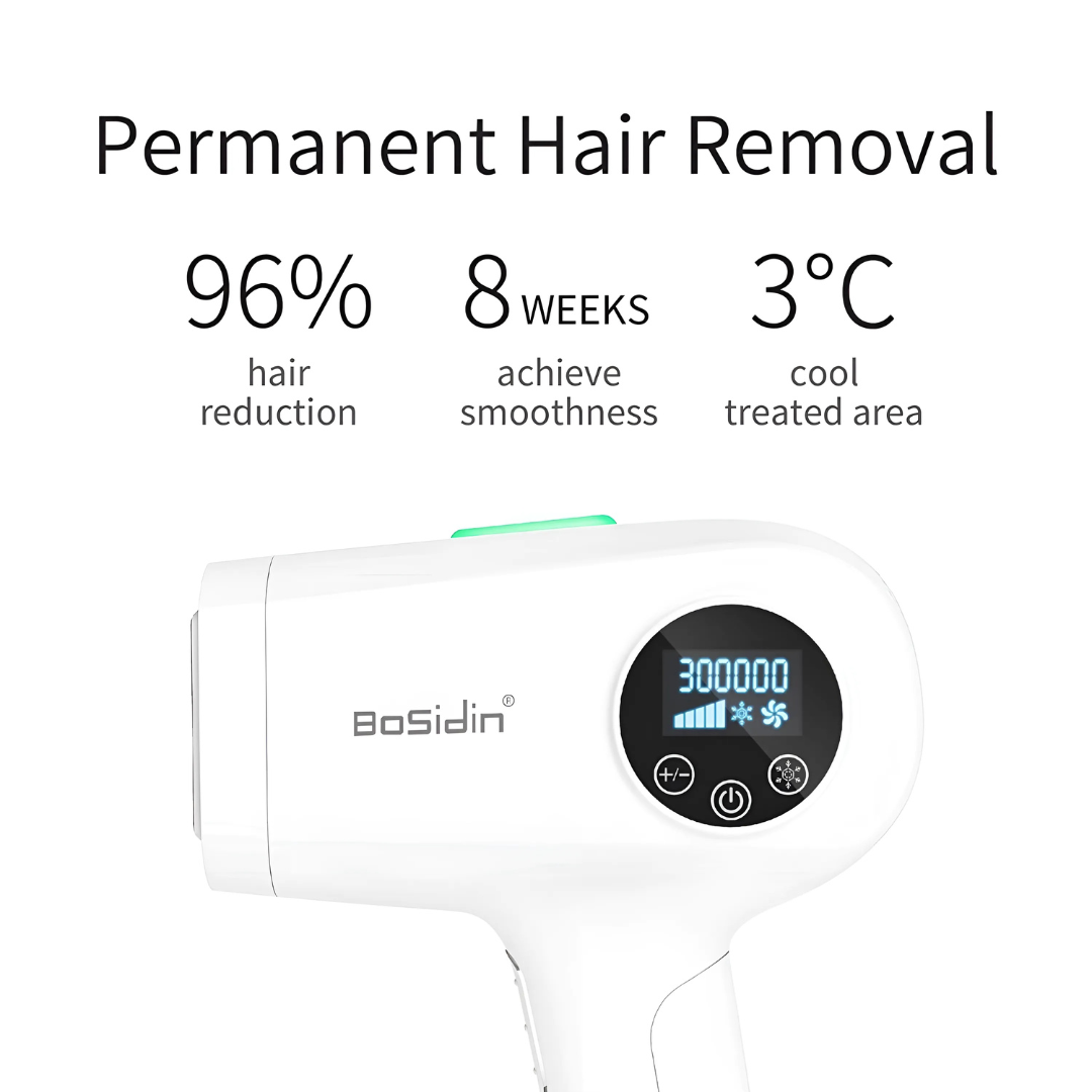 BoSidin D-1172 Permanent Hair Removal Device showcasing its sleek design and ergonomic handle.