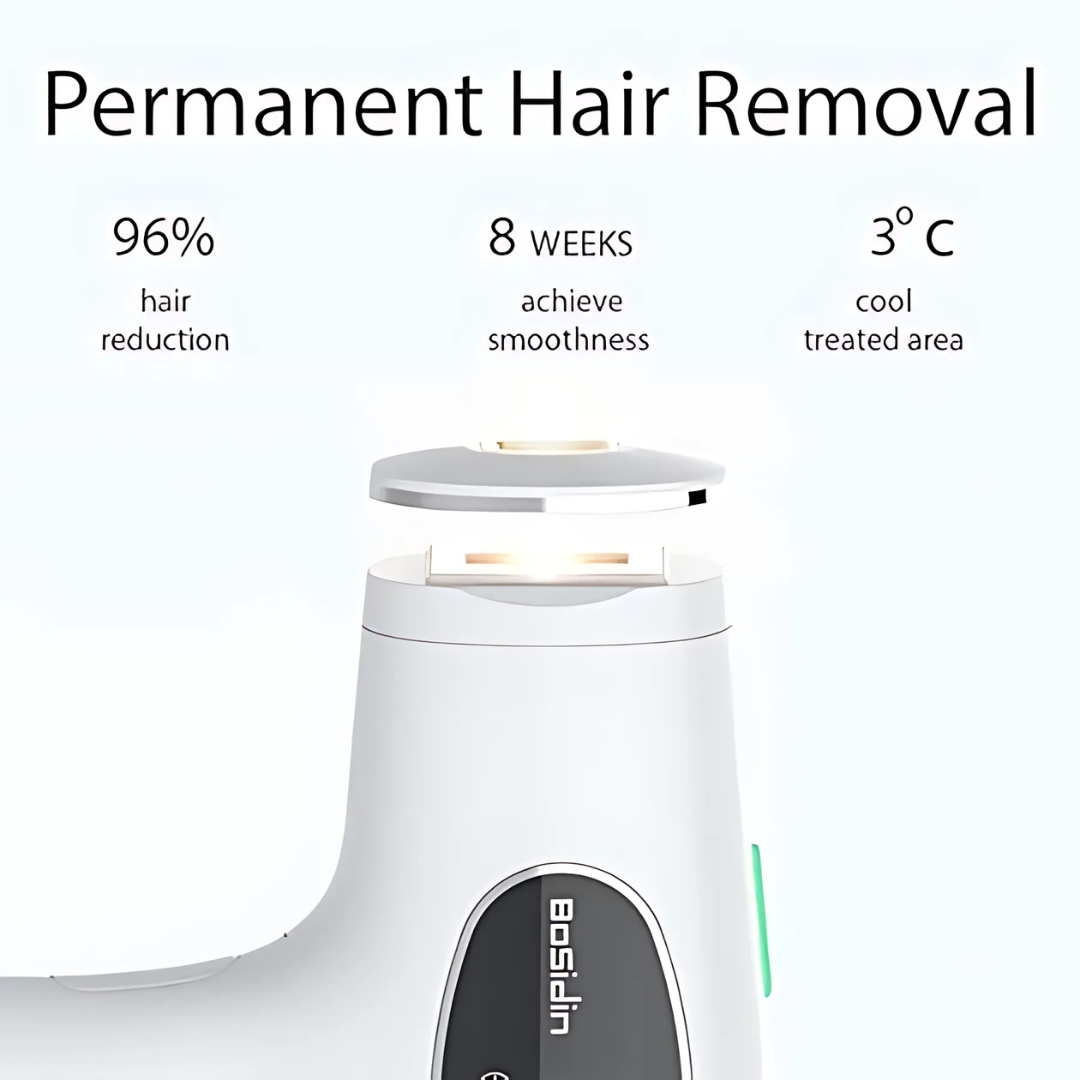 BoSidin D-1171 Permanent IPL Hair Removal Device showcasing its sleek design and ergonomic handle.