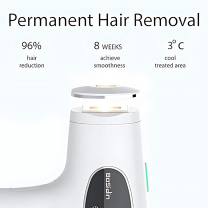 BoSidin D-1171 Permanent IPL Hair Removal Device showcasing its sleek design and ergonomic handle.