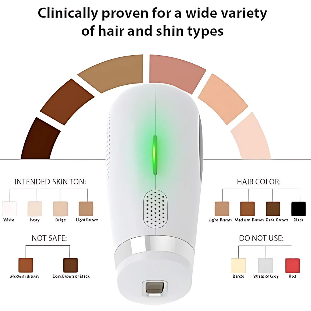 BoSidin D-1171 Permanent IPL Hair Removal Device showcasing its sleek design and ergonomic handle.