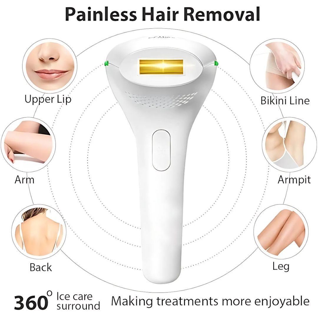 BoSidin D1176 IPL Hair Removal Device for Men and Women