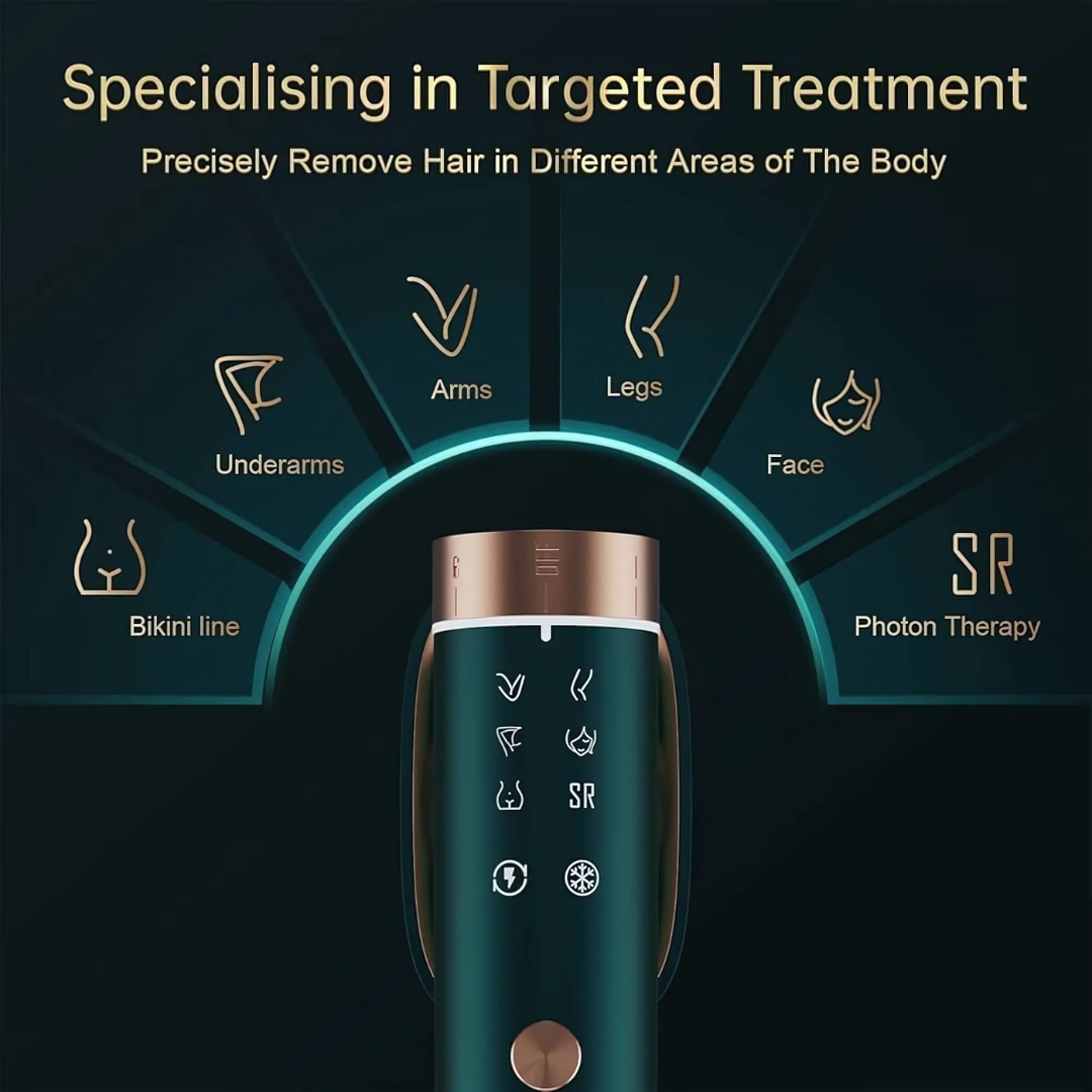 BoSidin D-1178 G IPL Hair Removal Device with Advanced Technology