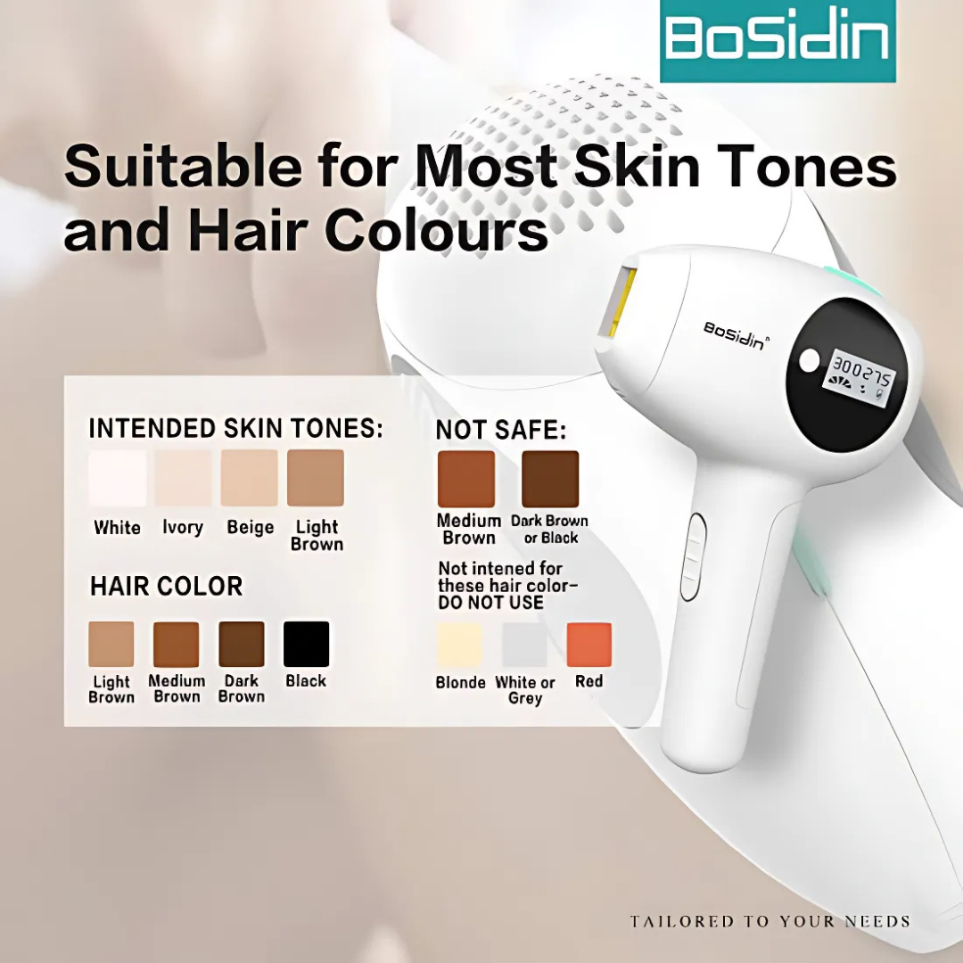 BoSidin D-1129 IPL Hair Removal Device with Ice-Cool Head