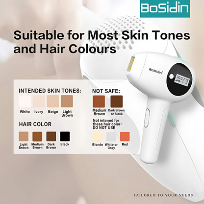 BoSidin D-1129 IPL Hair Removal Device with Ice-Cool Head