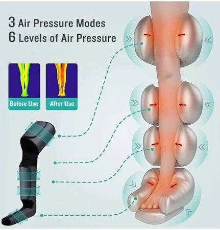 Electric Air Compression Leg Massager – Full Leg Circulation Boost